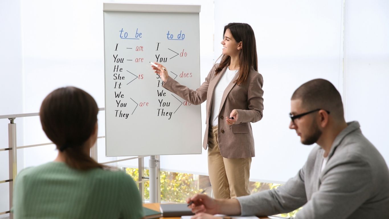 IELTS Institute In Abbotsford