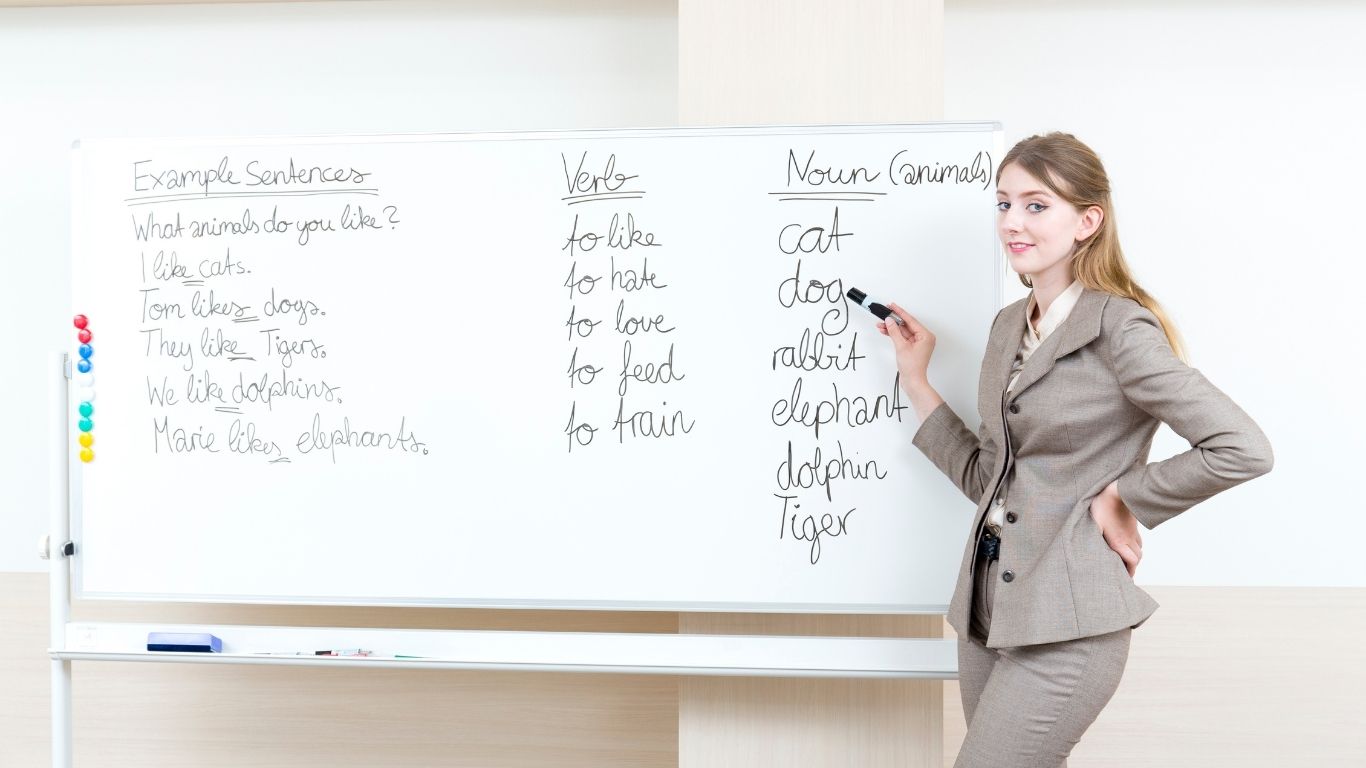 English classes Abbotsford