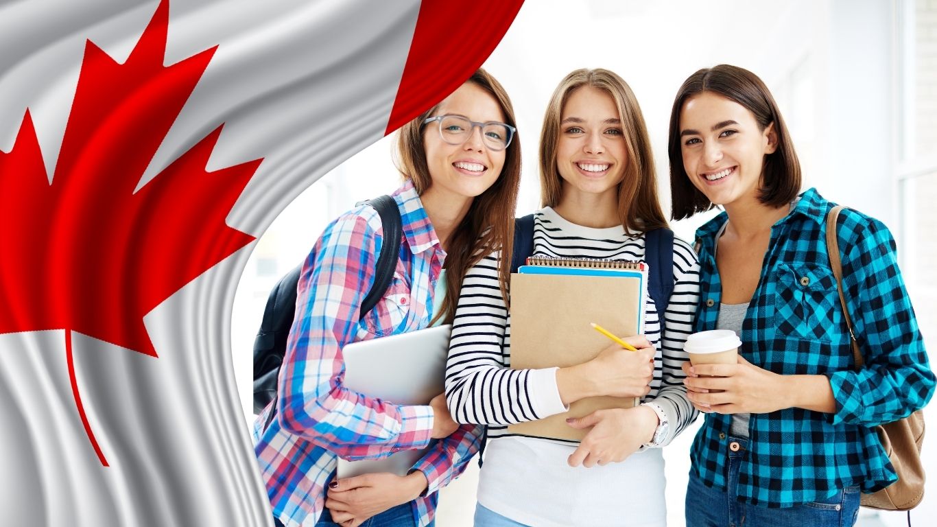 CELPIP preparation in Abbotsford